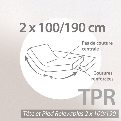 Sábana Bajera 2 x 100 x 190 Uni Algodón Gris ALU – TPR – Cabeza y pie abatibles para Cama articulado