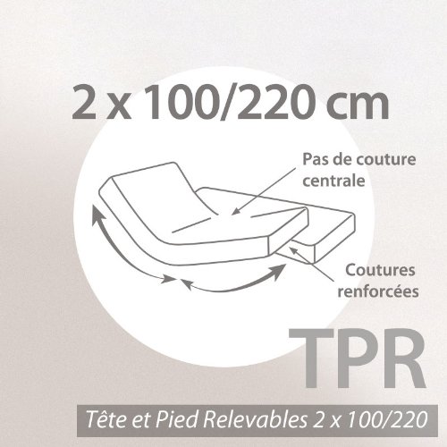 Sábana Bajera 2 x 100 x 220 Uni Algodón Gris Manhattan – TPR – Cabeza y pie abatibles para Cama articulado