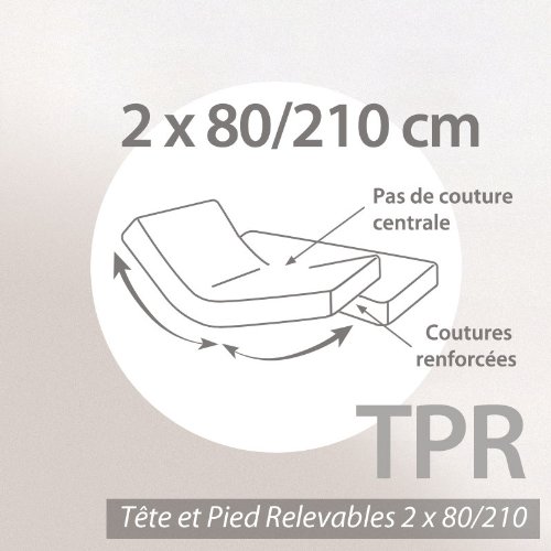 Sábana Bajera (2 x 80 x 210 Uni Algodón Burdeos Garance – TPR – Cabeza y pie abatibles para Cama articulado