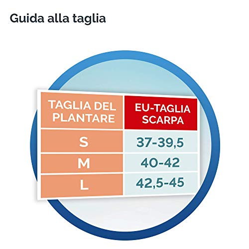 Scholl Plantarios In-Balance - Alivio del dolor con absorción de impactos para talón, talalgia, tendón de Aquiles - Talla M - Para hombre o mujer