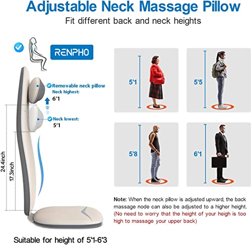 Shiatsu Respaldo de Masaje con Calor, Renpho Masajeador Espalda y Cuello Profundo, Intensidad Regulable Vibración Cojín de Asiento, Silla de Masaje para Toda la Espalda, Cintura, Caderas - Beige