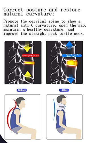 SHKUU Dispositivo eléctrico tracción Cervical para Cuello Cuello Inflable Ajustable portátil para hogar Collar espondilosis para Masaje Marco para Cuello Colgante