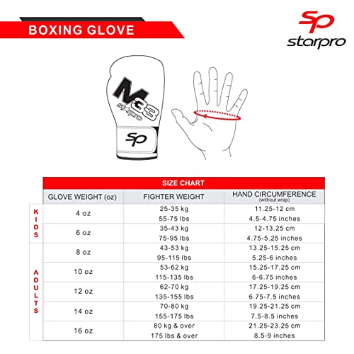 Starpro M33 Guantes de Boxeo de Cuero sintético Mate para Entrenamiento y Sparring en Muay Thai Kickboxing Fitness - Hombres y Mujeres - Negro y Verde - 8oz 10 oz 12 oz 14 oz 16 oz (Negro Mate, 14oz)