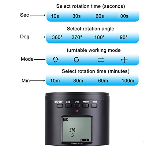 Suptig - Soporte de trípode para cámara de fotos, eléctrico 360 grados, cabezal trípode para iPhone, Samrtphone Cámara digital y Cámara de acción.