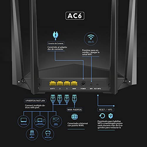 Tenda AC6 Router Inalámbrico Inteligente de Doble Banda (AC1200, 4 Puertos Megabit, WiFi Inteligente, Ahorro de Energía, 4x 5dBi HG Antenas)