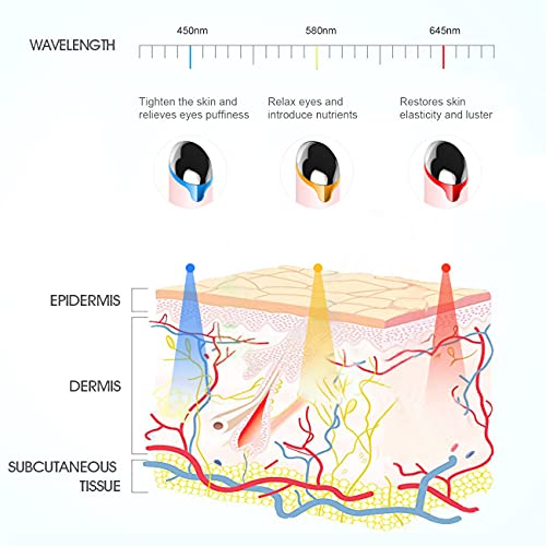 TIANG Masajeador de Ojos, Masajeador Facial de Ojos Antienvejecimiento Varita/Bolígrafo, con 38-45℃ Calefacción y Vibración, Para Ojeras, Bolsas de Ojos, Hinchazón, Eliminar Arrugas