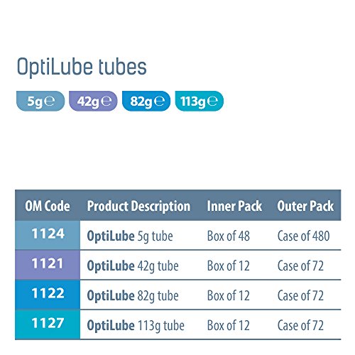 Tubos OptiLube: Gelatina Lubricante Estéril en Tubos de 5g, 42g, 82g y 113g, Solubles en Agua con Tapa Fácil de Usar (Tubo 42g - Caja de 1)