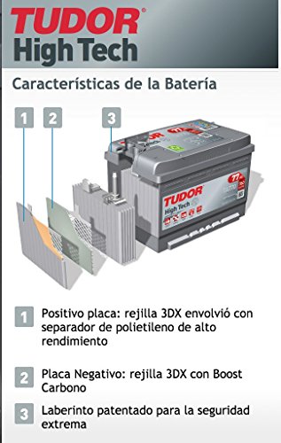 TUDOR TA1000 Batería