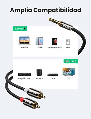 UGREEN Cable Jack a 2RCA, Cable de Audio 3.5mm a 2RCA con HiFi Sonido, Minijack a RCA Macho Audio Estéreo Cable para Móvil, Tablet, PC, Reproductor MP3, iPod, Amplificador, Altavoz, TV, DVD, 5 Metros