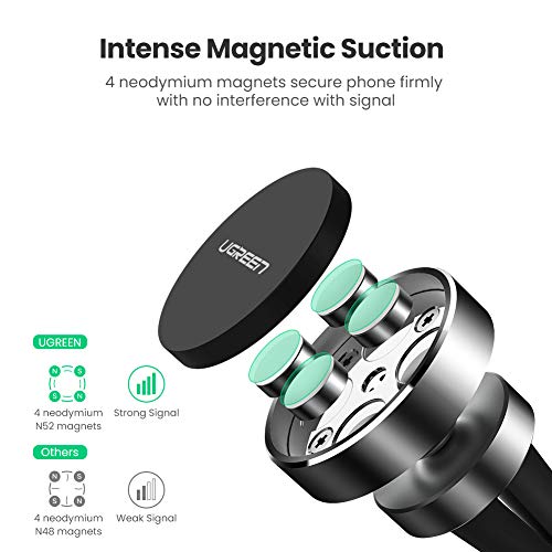 UGREEN Soporte Móvil Coche Magnetico, Soporte Movil Coche Iman Car Phone Holder Magnetic para Rejilla 360° Rotación Iman Potente para iPhone 13 12 Pro MAX, Galaxy S21, Xiaomi Redmi Note 10 Pro/9 Pro