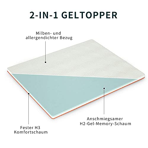 UOOGOU Topper Viscoelástico 180x200, Altura 7cm Topper para Colchón de Espuma de Memoria con Alivio de la Presión, Sobrecolchón Hipoalergénico Extraíble y Lavable en Lavadora