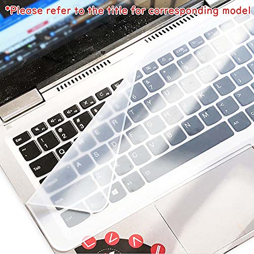 VacFun 2 Piezas Película Protectora, compatible con HannSpree HannsPad 13.3 133 Titan 2 Teclado Protector Cubierta Keyboard Cover (Not Funda Carcasa)