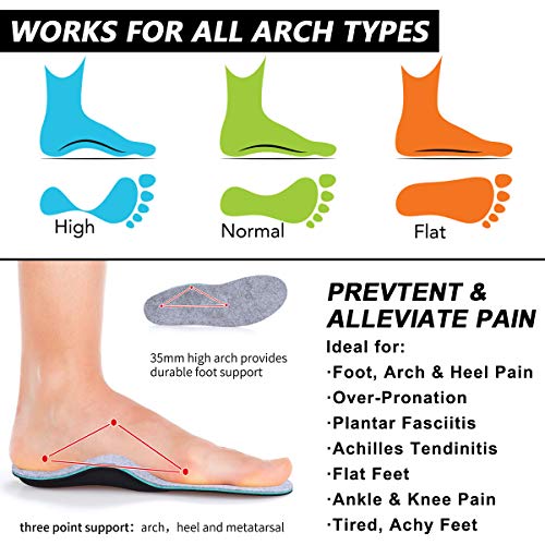 VALSOLE Plantillas Ortopédicas soportes de arco y talones la absorción de choque- para el dolor de talón, pie plano, Fascitis Plantar, dolor de rodilla y espalda (38-39 EU (250mm), gray-V107D)