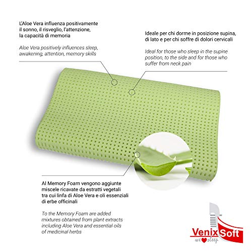 venixsoft Almohada viscoelástica para Cama Espuma de momoria TRANSPIRACIÓN MÁXIMA-Producto Sanitario Clase 1 Marcado CE-lympha de Aloe Vera, Anti Cervical, Funda en algodón, Fabricado en Italia