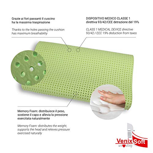 venixsoft Almohada viscoelástica para Cama Espuma de momoria TRANSPIRACIÓN MÁXIMA-Producto Sanitario Clase 1 Marcado CE-lympha de Aloe Vera, Anti Cervical, Funda en algodón, Fabricado en Italia