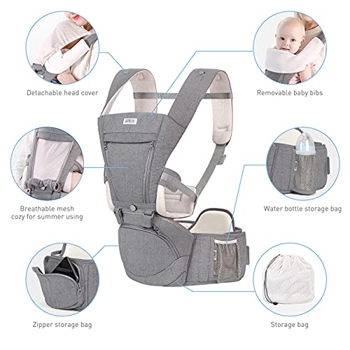 Viedouce Portabebés con Asiento Plegable,Mochila Portabebe Ergonómico con Soporte Lumbar,Porta Bebe con 5 Posiciones de ángulo Ajustable para Recién Nacidos de 3 a 36 Meses (3 a 20 kg)