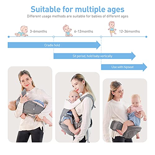 Viedouce Portabebés con Asiento Plegable,Mochila Portabebe Ergonómico con Soporte Lumbar,Porta Bebe con 5 Posiciones de ángulo Ajustable para Recién Nacidos de 3 a 36 Meses (3 a 20 kg)