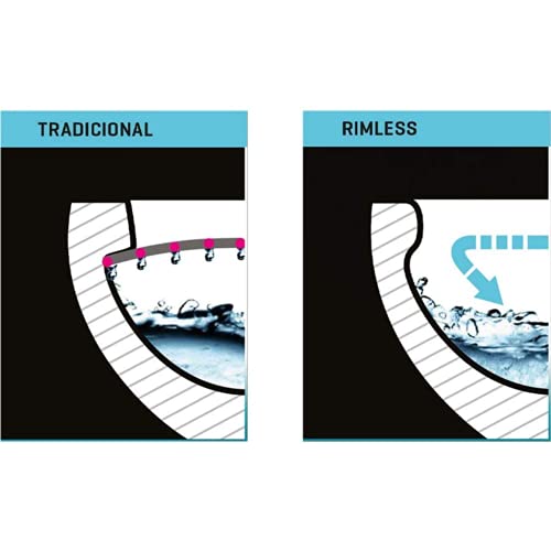 Wc Inodoro Compacto Adosado a pared | Fondo reducido | Sistema Rimless | Salida Dual | Asiento con caída Amortiguada