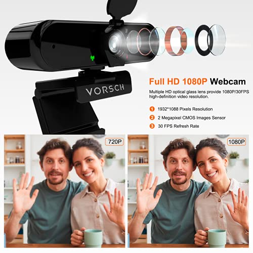 Webcam PC 1080P Full HD Camara Web Ordenador con Microfono Estéreo Portátil con Cubierta de Privacidad Reducción de Ruido,Disparo Gran Angular de 110 °,Videollamadas, cursos en línea, conferencias