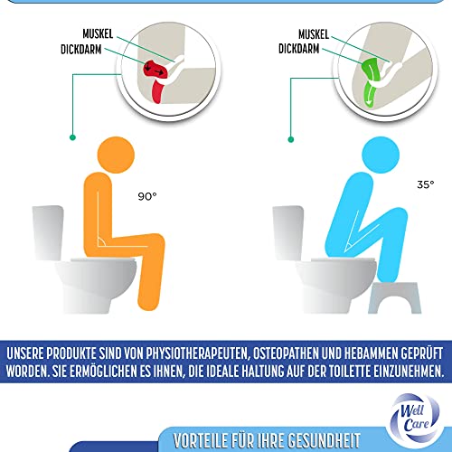 WELL CARE Taburete fisiológico de Inodoro de Madera Blanca - Reposapiés de Inodoro - Permite la posición Squatty Anti Constiñpación - Fabricado en Francia