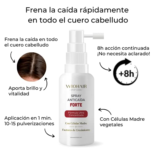 Wiohair Spray Loción Anticaída Forte | Frena la Caída y Estimula el Crecimiento del Cabello |50ml Ultraconcentrado | Sin Sulfatos, Siliconas y Parabenos | Para Hombres y Mujeres