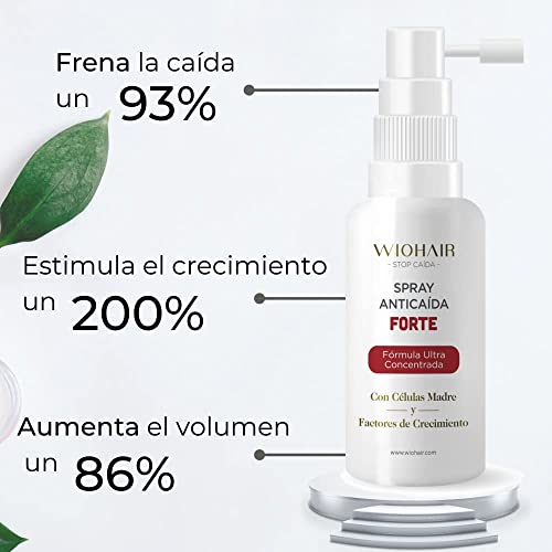 Wiohair Spray Loción Anticaída Forte | Frena la Caída y Estimula el Crecimiento del Cabello |50ml Ultraconcentrado | Sin Sulfatos, Siliconas y Parabenos | Para Hombres y Mujeres