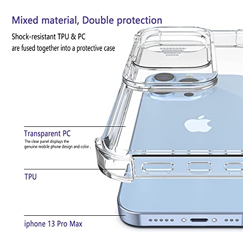 XTCASE Funda para iPhone 13 Pro MAX, Protección de la Cámara Transparente Carcasa Cubierta de Cámara Deslizante Proteger Ultra-Fina Híbrida PC + TPU Anti-Choque Anti-arañazos