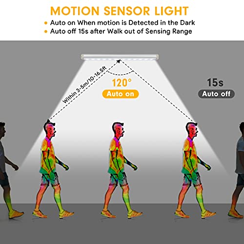 YOUTHINK 3 Pack Luz Armario 24 LED, Led Sensor Armario Diseño de Inalámbrico Atenuación y Táctil, 3 Modos Magnéticas Pegadas Luces Lámpara Nocturna USB Recargable para Escaleras, Armario, Garaje