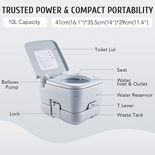 Z ZELUS 10L Inodoro Portátil para Camping Capacidad 180KG WC Portátil para Camping con Tanque Extraíble WC Químico Portátil para Ancianos y Niños