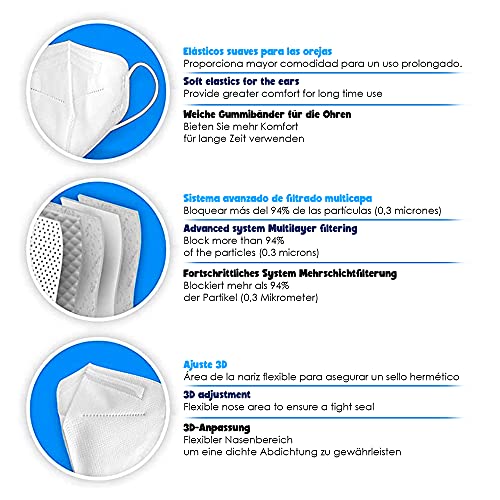 10 Mascarilla FFP2 Tamaño pequeño ,homologadas CE , ideal para Primera Comunión , Cole, viajes Ultraproteccion (ParaNiños)