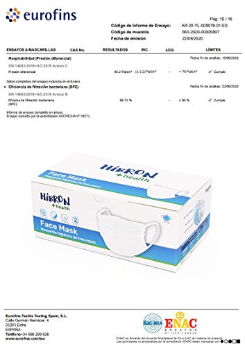 100 Mascarillas Azules Desechables Homologadas CWA 17553: 2020 con Método de Ensayo BFE: EN14683:2019 en España, BFE > 99%