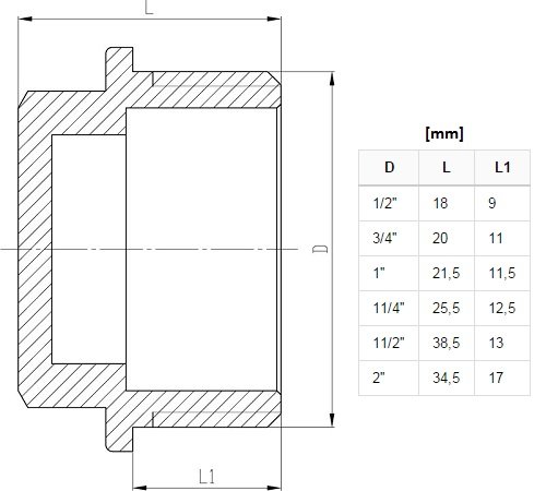 1/2"pulgada rosca bsp hexagonal tornillo tubo de latón macho Tapón obturador extremo del tubo conector