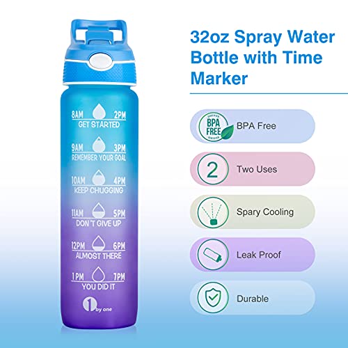 1byone 1 Litro Botella de Agua, botella con spray, motivational water bottle con pajita, A Prueba de Fugas, sin BPA, con Cepillo de Limpieza, para Deporte, Escuela, Yoga, fitness