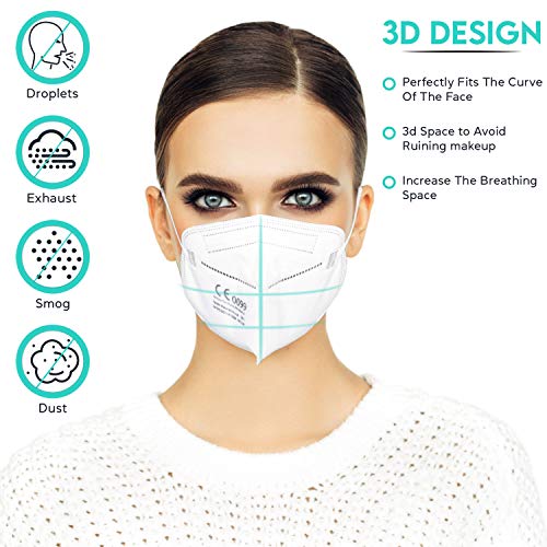 20 x Mascarilla FFP2 CE0099 Innovision Medical Mascarillas FFP2, Pack 20 Unidades Homologada