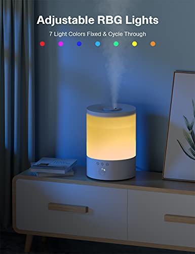 2.5L Humidificador de Humedad, Maxcio Humidificador Ultrasónico de Aromas con 3 Modos de Niebla hasta 30 Horas, 7 RGB Lues Humidificador 28 db, 2H/4H/8H Temporizador & BPA FREE para Bebes, Hogar