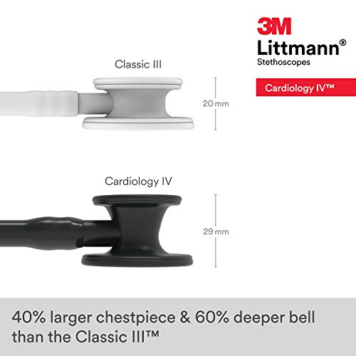 3M FBA_6163 Littmann Cardiología IV Diagnóstico estetoscopio, ajustes de acabado negro, tubo negro, tallo y auriculares, 69 cm de longitud