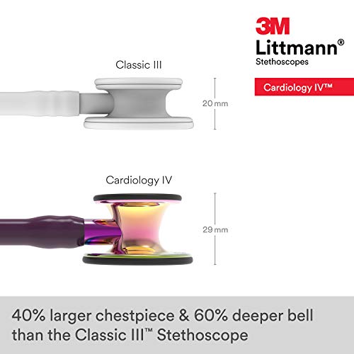 3M Littmann Cardiology IV Fonendoscopio , campana de acabado de alto brillo en arcoíris, tubo color ciruela, vástago violeta y auricular negro, 6239