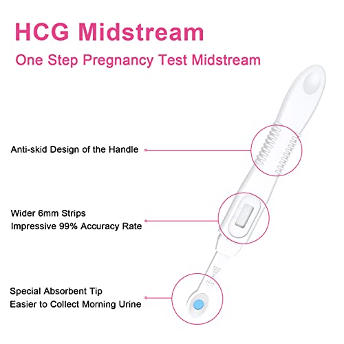 5 x MOMMED Test de embarazo, Alta precisión prueba de embarazo, Tasa de precisión hasta el 99%, Test de Embarazo Ultrasensibles, Resultado en 5 Minutos Detección Temprana de Embarazos