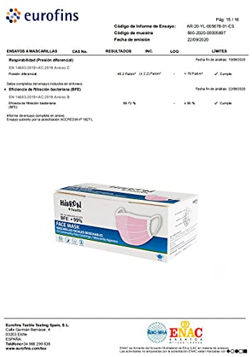 50 Mascarillas Rosas Desechables Homologadas CWA 17553: 2020 con Método de Ensayo BFE: EN14683:2019 en España, BFE > 99%
