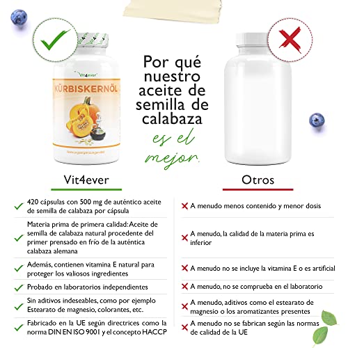 Aceite de semillas de calabaza - 420 cápsulas - 3000 mg por porción diaria - Con vitamina E natural - Altamente dosificado - Natural y prensado en frío