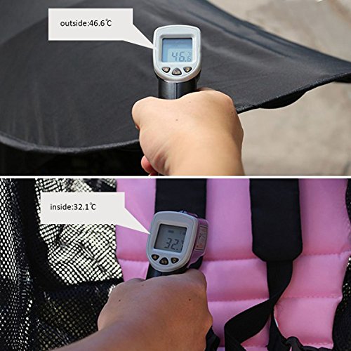 Adesugata Cochecito de Bebé,Sombrilla Para Cochecito,Bebé Carrito Parasol, UV Protección Rayos Para Toldo Carritos y Sillas de Paseo Accesorios,Negro