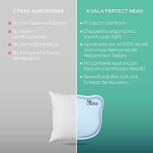 Almohada para bebés para ayudar a prevenir y tratar la plagiocefalia, de funda extraible (con dos fundas) hecha de Memory Foam