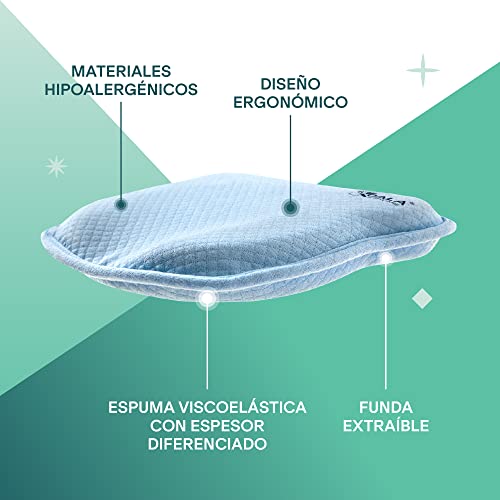 Almohada para bebés para ayudar a prevenir y tratar la plagiocefalia, de funda extraible (con dos fundas) hecha de Memory Foam