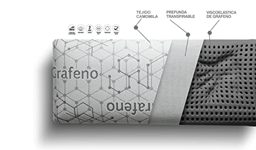 Almohada Viscoelástica de Grafeno. Cojín de Alta Resistencia, ligereza y flexibilidad. Recolax Visco Grafeno (70 cm)