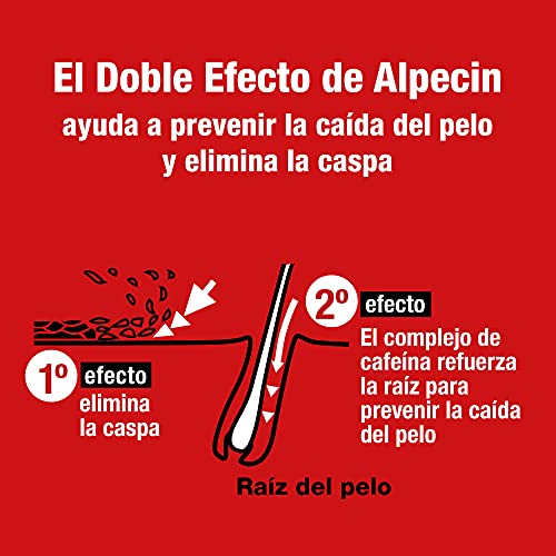 Alpecin Doble Efecto 2x 200ml | Champu anticaida hombre y anticaspa hombre | Alpecin Champu con cafeina tratamiento para la caida del cabello y caspa