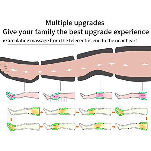 Amimilili Masajeador de Pierna de compresión de Aire eléctrico,Masajeador secuencial de Pierna, Pies