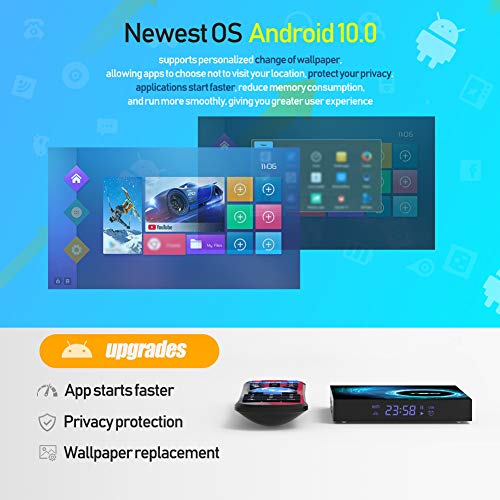 Android TV Box, TUREWELL Android 10.0 Allwinner H616 Quadcore 4GB RAM 32GB ROM Mali-G31 MP2 GPU Soporte 6K 3D 1080P 2.4/5.0GHz WiFi 10/100M Ethernet DLNA HD 2.0 H.265 Smart TV Box