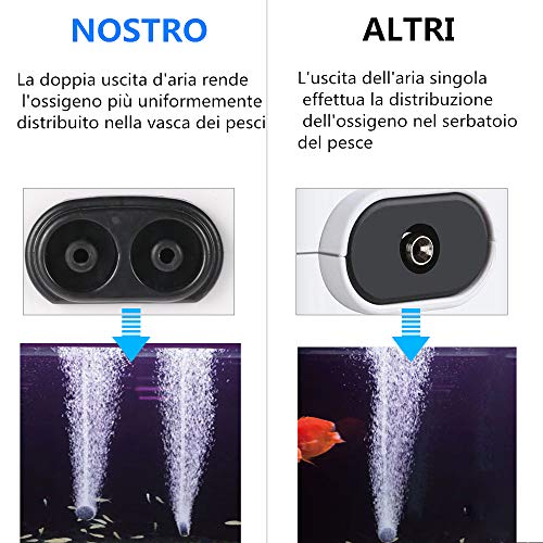 Anself - Juego de Acuario Pecera - Bomba Doble Salida 3W+2X 2.5m 4mm Manguera de Tubo de oxígeno+2X Válvula de Parada+6X Ventosas+2X Piedra de Burbuja de Aire