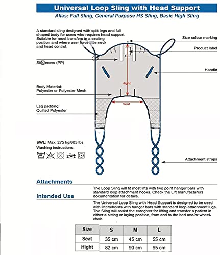 Arnés Elevación Paciente Cuerpo Completo, Grúa De Paciente, Eslinga De Elevación con para Paciente Y Minusválido, para Posicionamiento Y Elevación De La Cama, Enfermería（No Incluye grua） (Size : S)