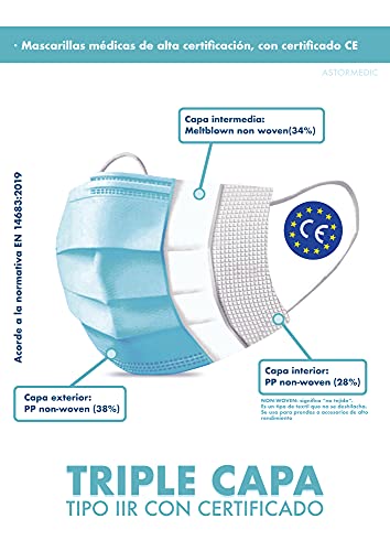 ASTORMEDIC | Mascarilla Quirúrgica Negra IIR [50 unidades] Jiada- Homologada CE - para Adulto. Mascarillas de uso Médico. 3 Capas. Alta Eficiencia filtración Bacteriana. Color Negro.